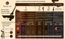 Load image into Gallery viewer, Burgundy - Natural Hair Color - Ecocert Certified - 150g