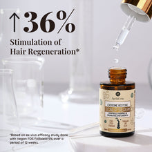 Load image into Gallery viewer, Exosome Restore - Scalp Serum for Hair Growth - 30ml