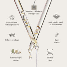 Load image into Gallery viewer, Repair Rituals - Natural Hair Oil - 100ml
