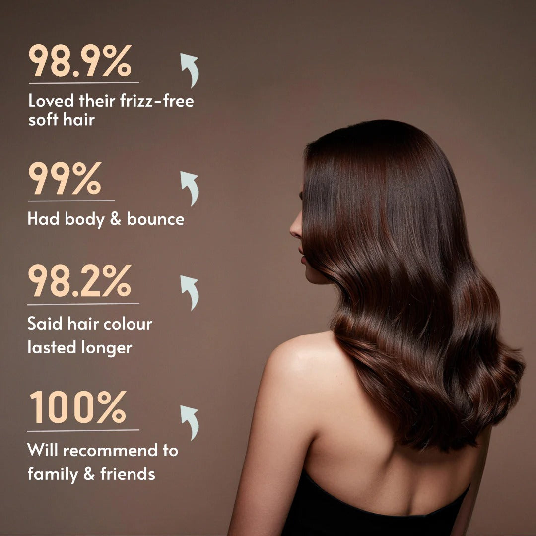 Repair & Hydrate Conditioner Ecocert Certified 200ml