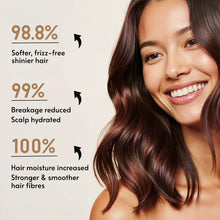 Load image into Gallery viewer, Repair &amp; Hydrate Shampoo Ecocert Certified 200ml
