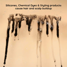 Load image into Gallery viewer, Clarifying Shampoo - NOT your everyday wash - 200ml
