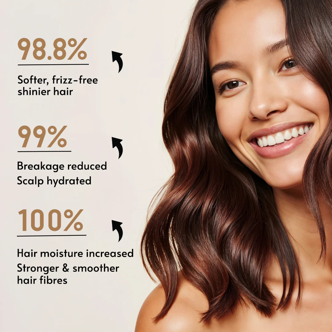 Color + Shampoo Combo - Nut Brown 150g + Repair and Hydrate Shampoo 200ml - Ecocert Certified